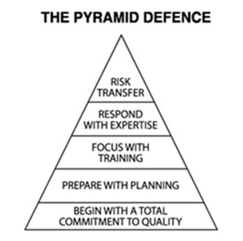 pyramid-1